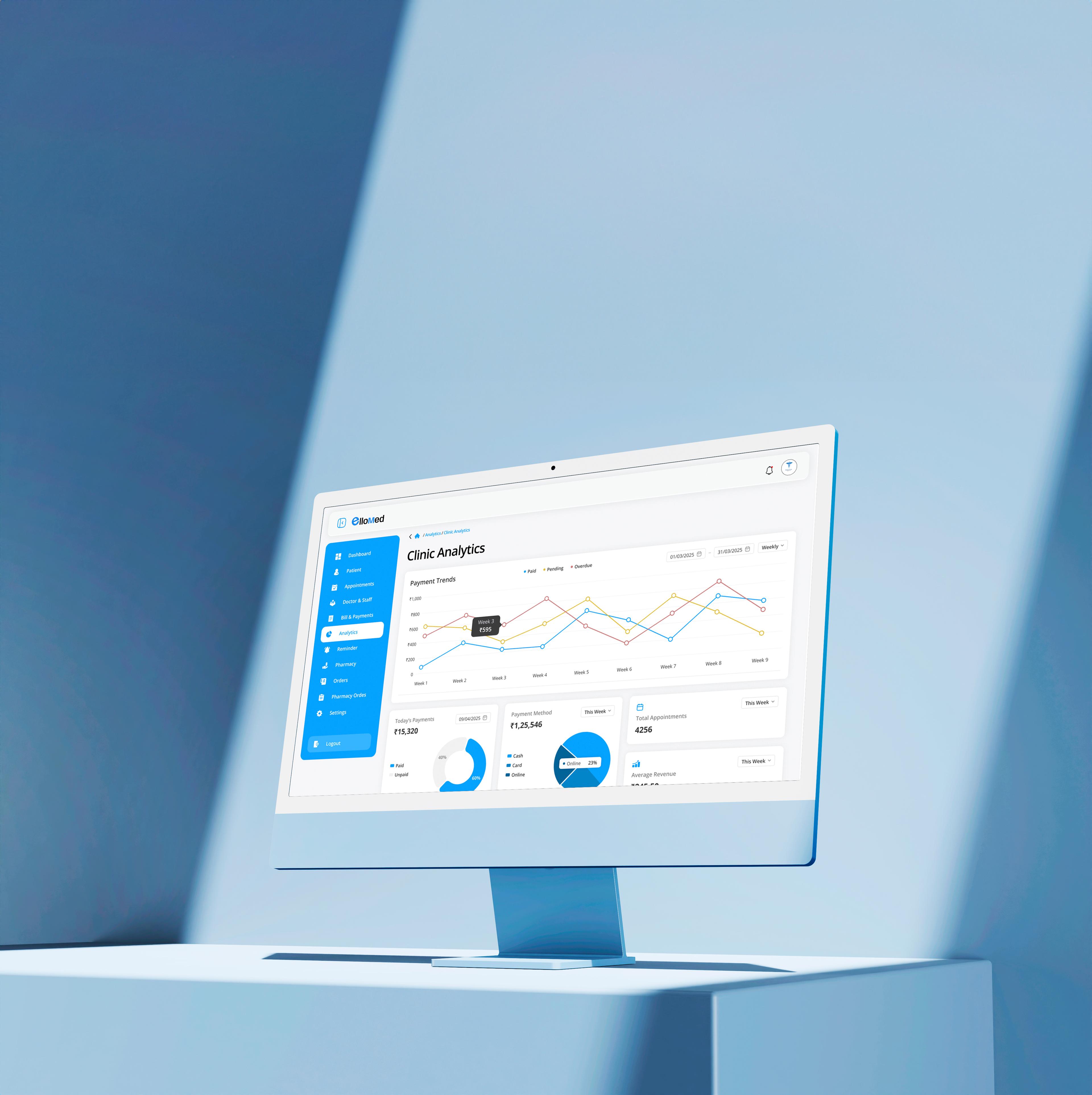 Analytics on monitor Analytics on monitor