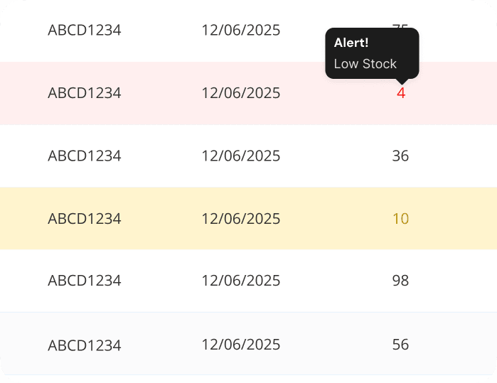 Bills Trend Bills Trend